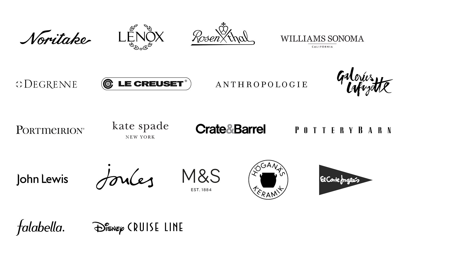 PT HSI - INTERNATIONAL Clients